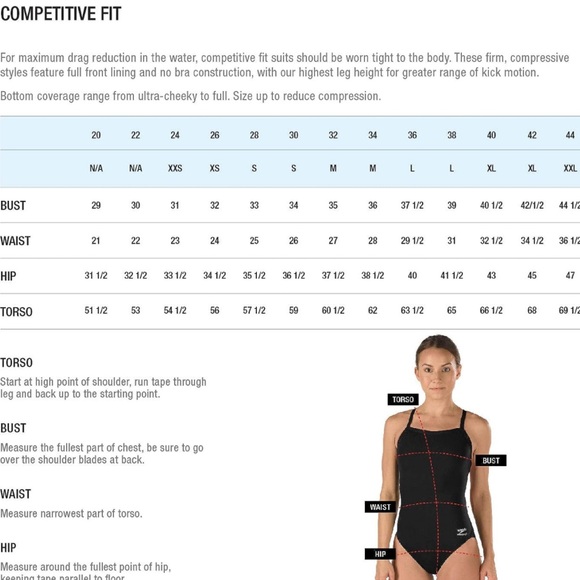 SPEEDO GOOD VIBES ECO ENDURANCE cheeky fit athletic swim bottoms size M NWT - Picture 8 of 8